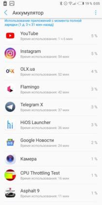 Обзор Tecno Pop 2S Pro - бюджетник стоимостью до $100