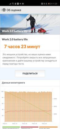 Обзор Honor 20 Pro — работа над ошибками?