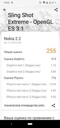Обзор Nokia 2.2 — ультрабюджетник на Android One