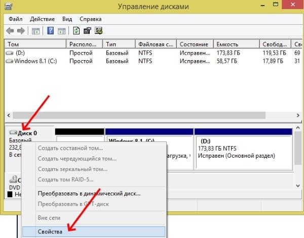 Как установить Windows 10 с флешки на компьютер (ноутбук)