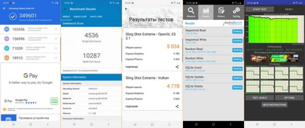 Обзор Samsung Galaxy Note 10 Plus: смартфон с отличной камерой, идеальными изгибами и скрытыми недостатками