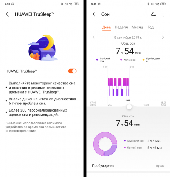 Обзор Honor Band 5: недорогой фитнес-браслет, который все игнорируют (и зря!)