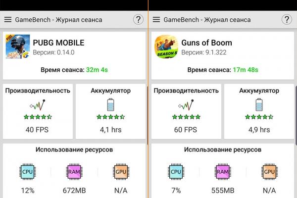 Обзор Samsung Galaxy Note 10 Plus: смартфон с отличной камерой, идеальными изгибами и скрытыми недостатками
