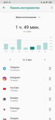 Обзор Xiaomi Mi Note 10 — фотофлагман с камерой 108 Мп