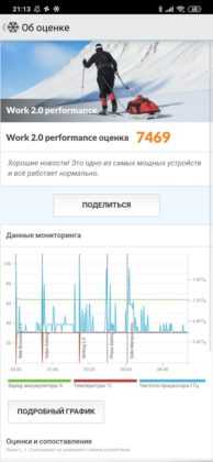 Обзор Xiaomi Mi Note 10 — фотофлагман с камерой 108 Мп