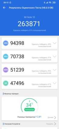 Обзор Xiaomi Mi Note 10 — фотофлагман с камерой 108 Мп