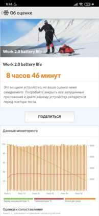 Обзор Xiaomi Mi Note 10 — фотофлагман с камерой 108 Мп