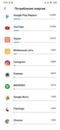 Обзор Xiaomi Mi Note 10 — фотофлагман с камерой 108 Мп