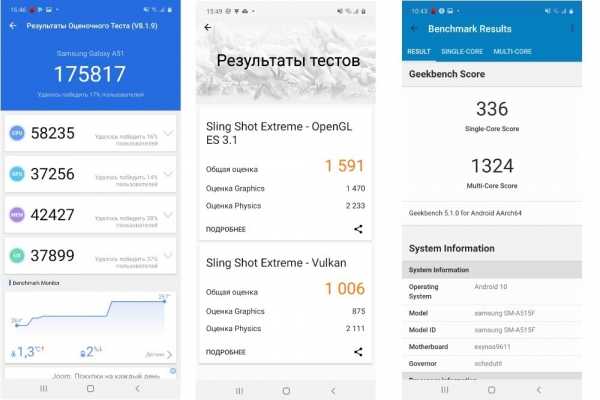 Обзор Samsung Galaxy A51: заявка на лучший смартфон 2020 года Обзор Samsung Galaxy A51: заявка на лучший смартфон 2020 года
