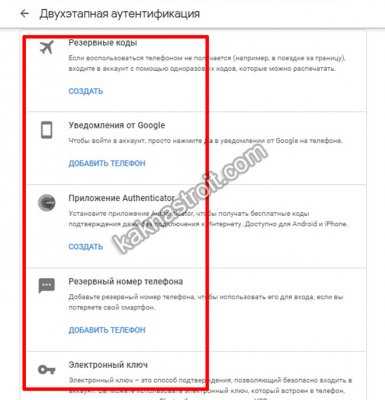 Двухэтапная аутентификация Google, как ее включить