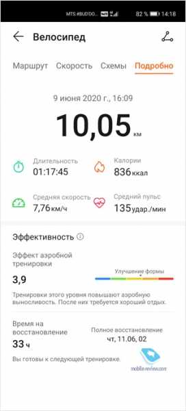 Быстрый обзор Huawei Band 4 Pro