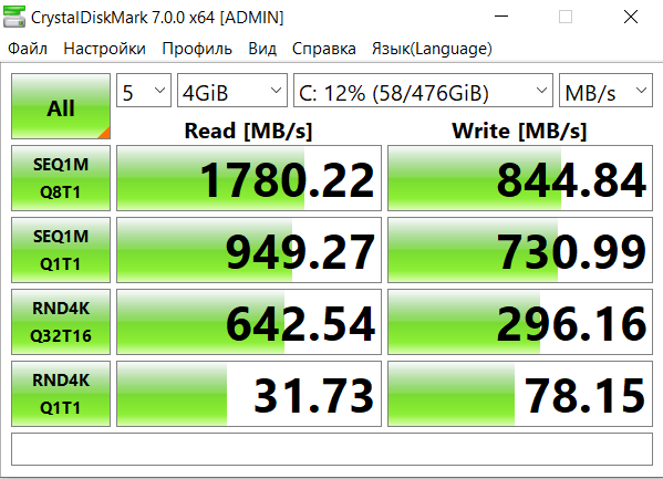 Красивейший ноутбук-трансформер HP с процессором AMD Ryzen и дисплеем 120 Гц. Что может пойти не так?
