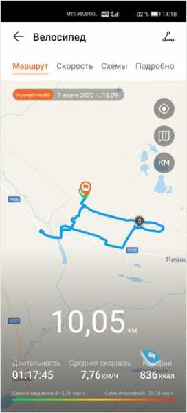 Быстрый обзор Huawei Band 4 Pro