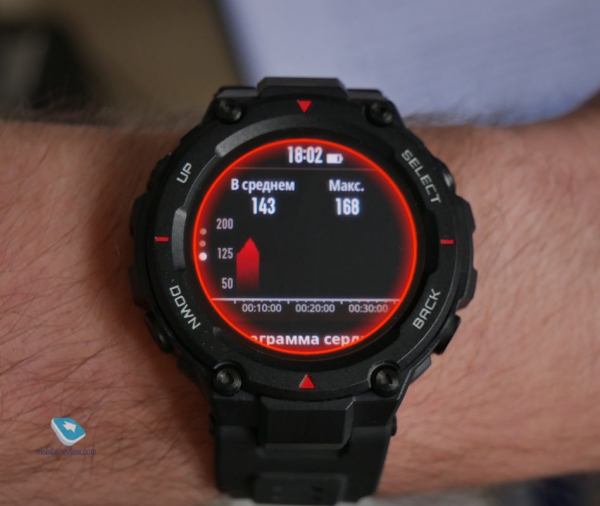 10 причин за и против покупки Amazfit T-Rex