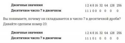 Что такое процессор, что он делает?