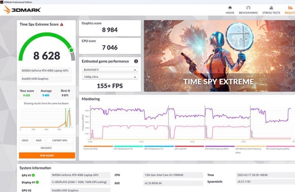 Обзор Lenovo Legion Pro 7i: ультрапроизводительного ноутбука для геймеров