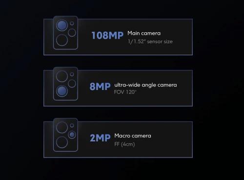 POCO X5 Pro 5G против POCO X4 Pro 5G: стоит ли обновляться?