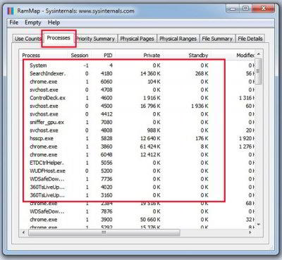 Как устранить потребление памяти в Windows